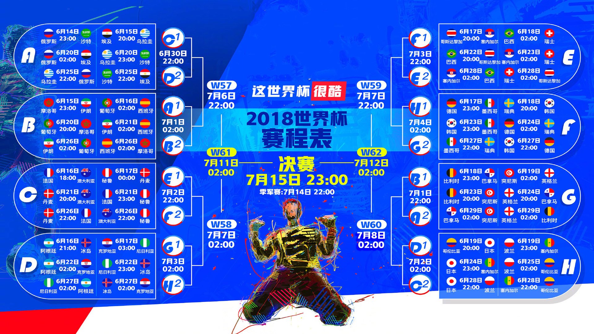 曼联憾负,新星Rookie防守惊艳全场
